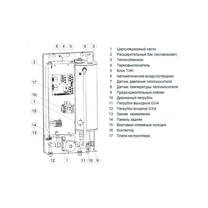 Котел электрический ЭВАН EXPERT PLUS - 9